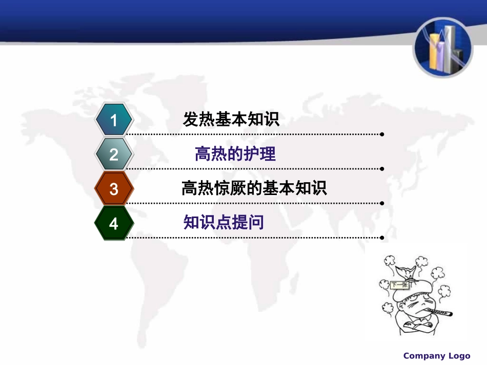 急诊科高热查房-4_第2页
