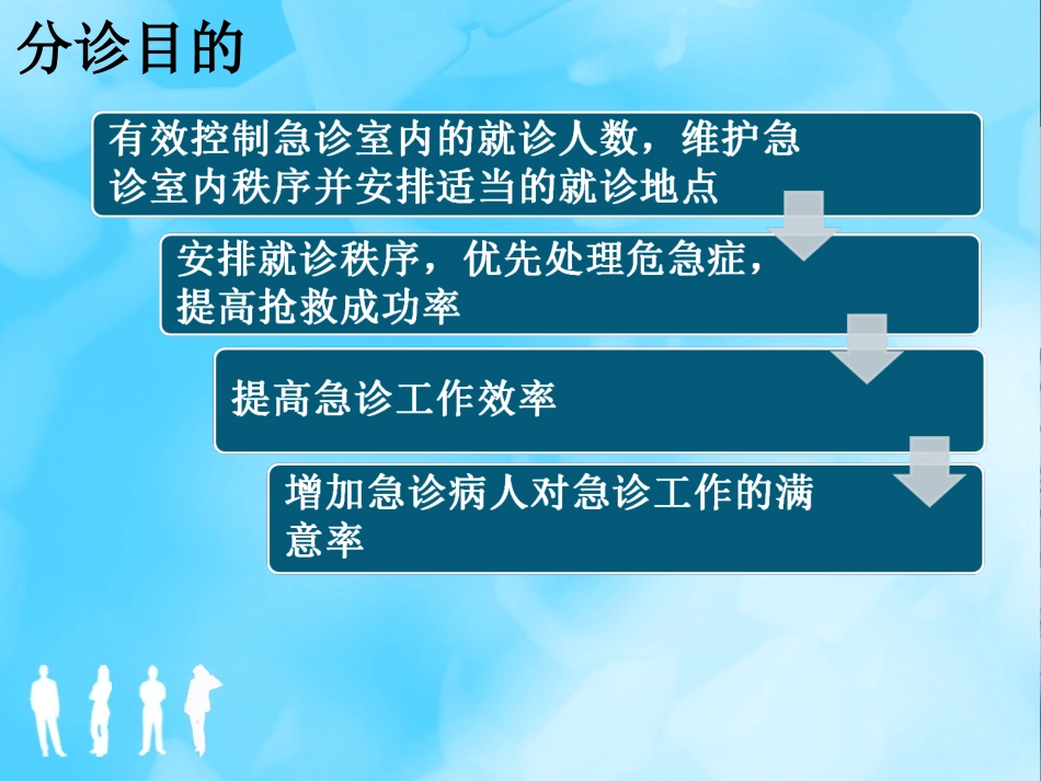 急诊分诊技术_第2页