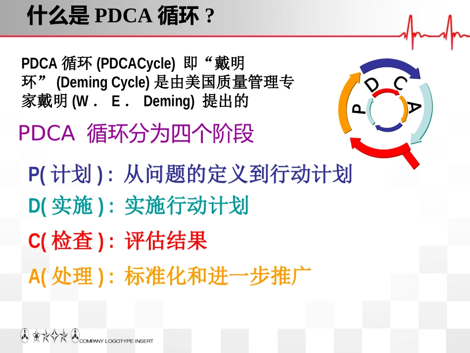 急诊pdca优化-潘璐意_第2页