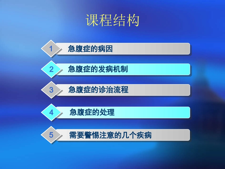急腹症的诊治思路_第2页