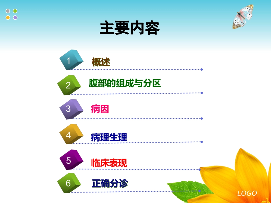 急腹症的正确分诊_第2页