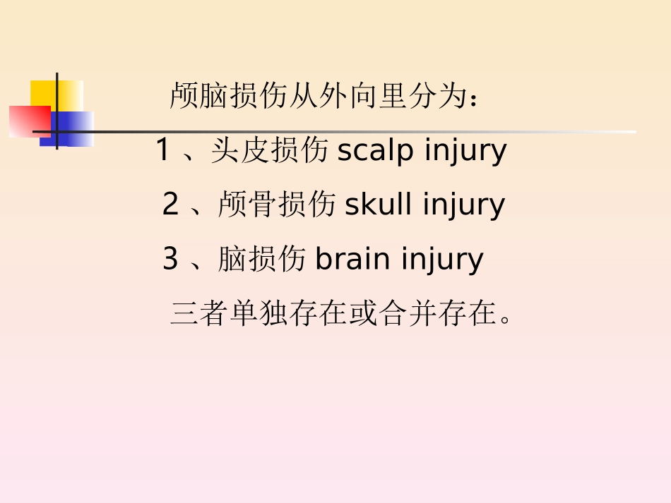 急性颅脑损伤_第3页