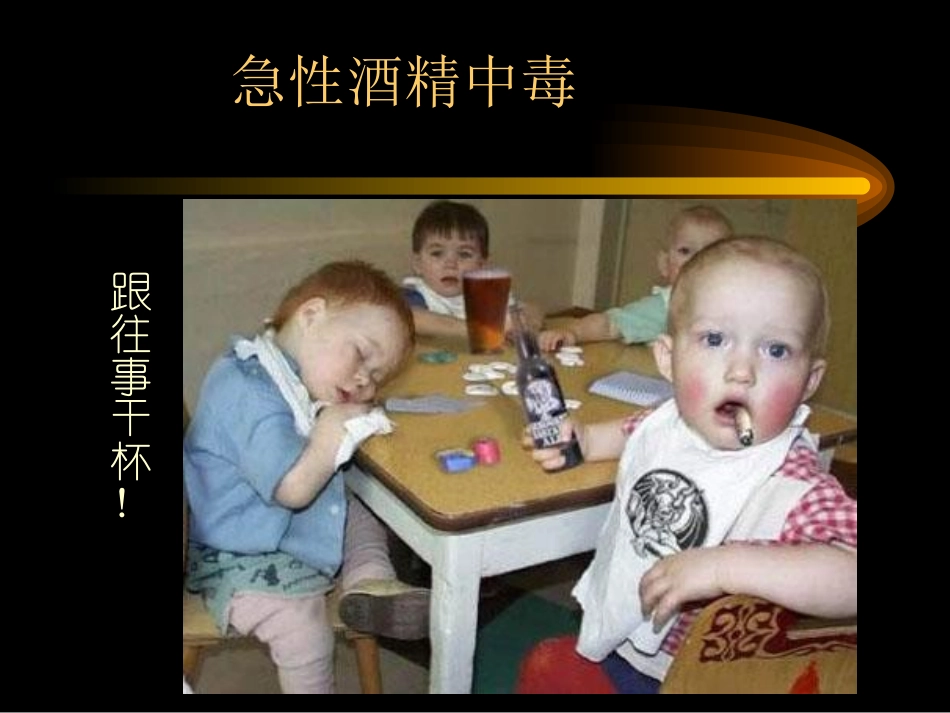 急性酒精中毒概论_第3页