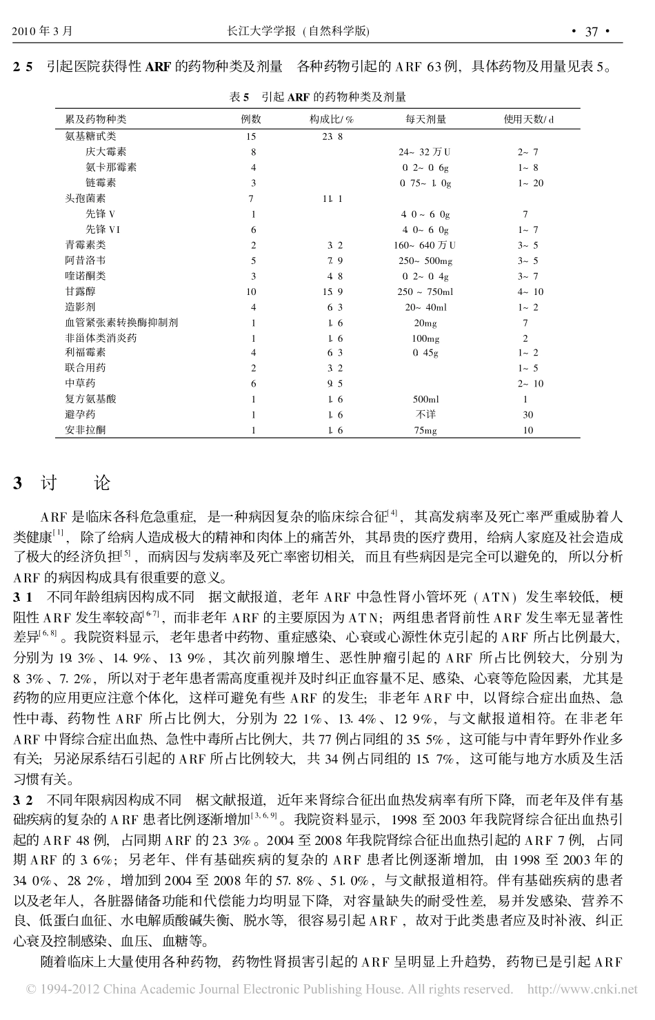 急性肾衰竭398例病因分析_第3页