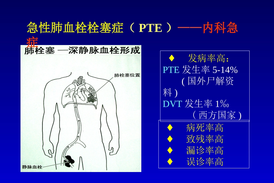 急性肺血栓栓塞的救治_第2页