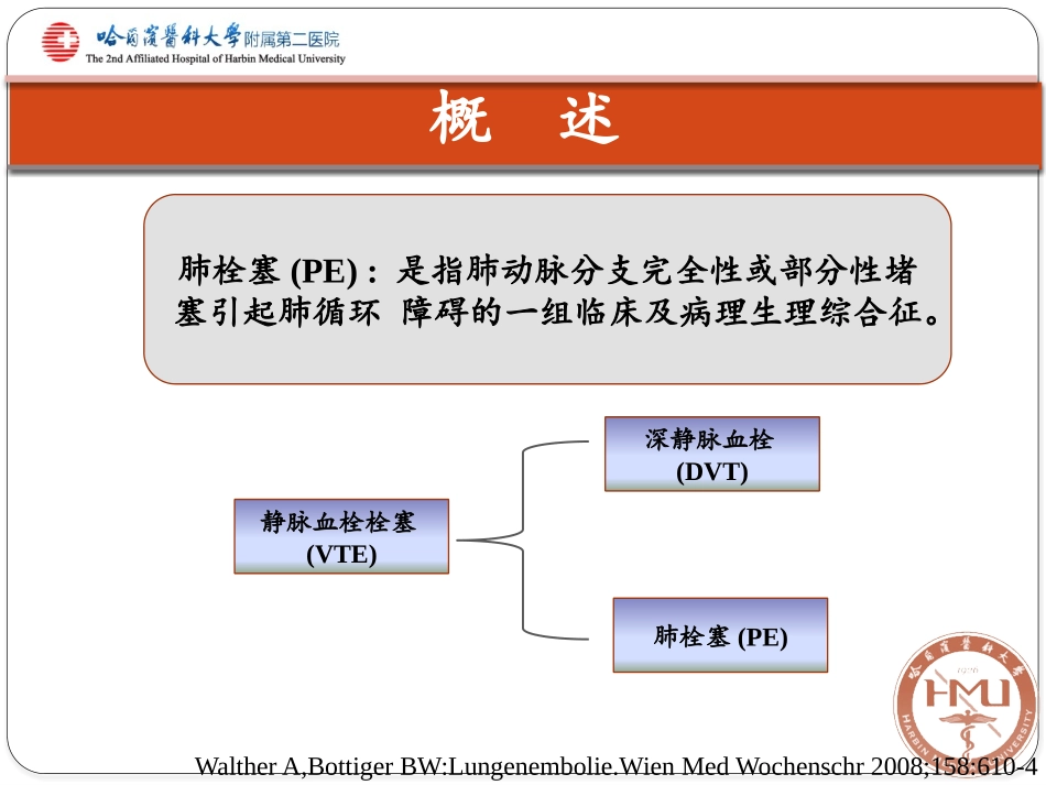 急性肺栓塞的诊治误区---结合2014ESC_第2页