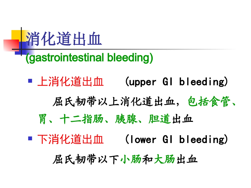 急性消化道出血的急诊处理(11)_第1页