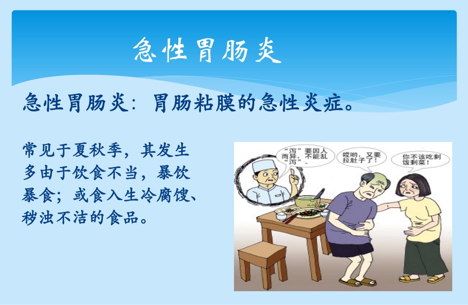 急性胃肠炎的健康宣教_第2页