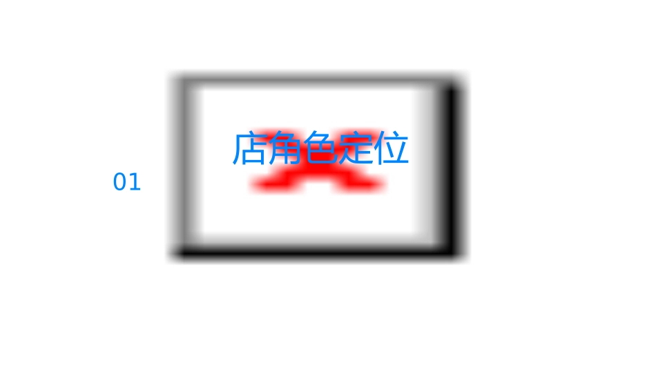 金牌店长激励管理课程课件_第3页