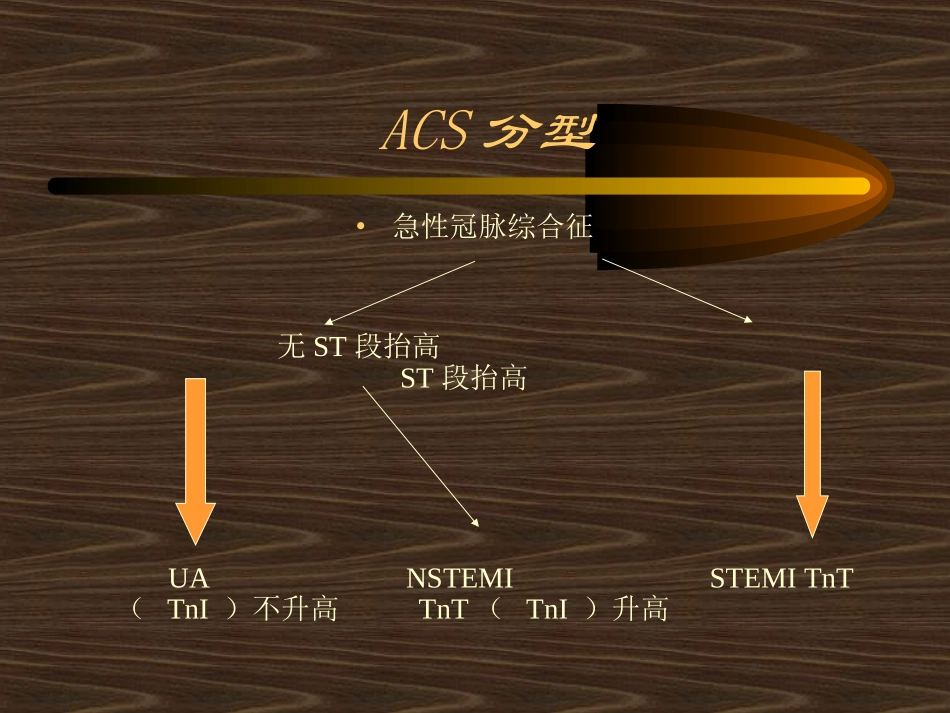急性冠状动脉综合症(安吉)--副本_第3页