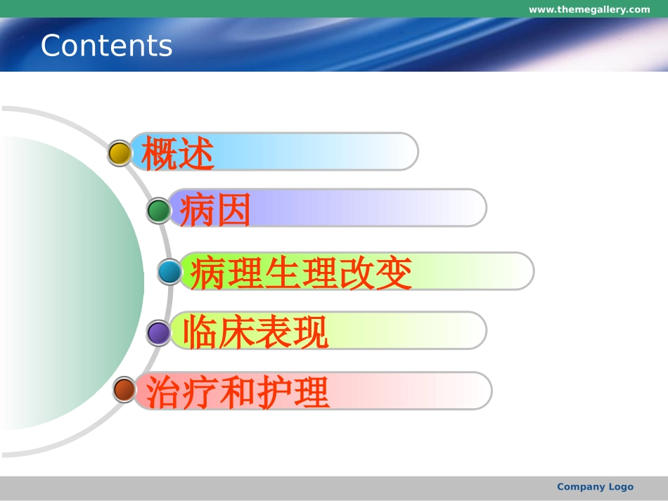 急性呼吸窘迫综合征_第2页