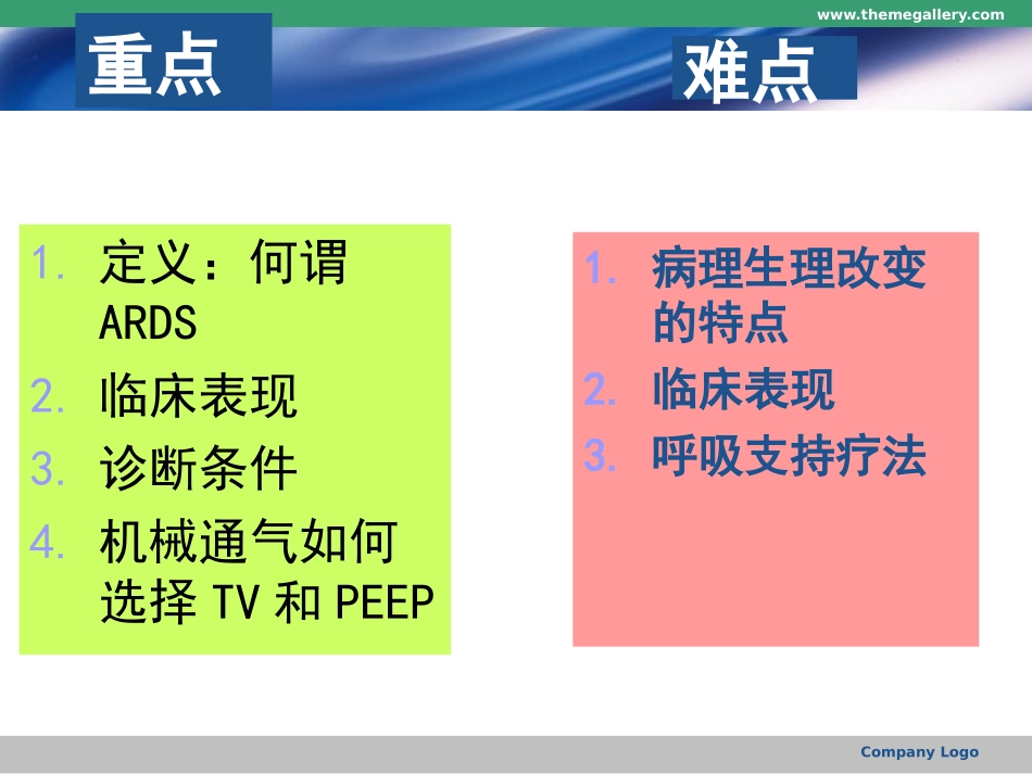 急性呼吸窘迫综合征_第3页