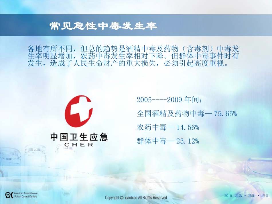 急性中毒的急救流程_第3页