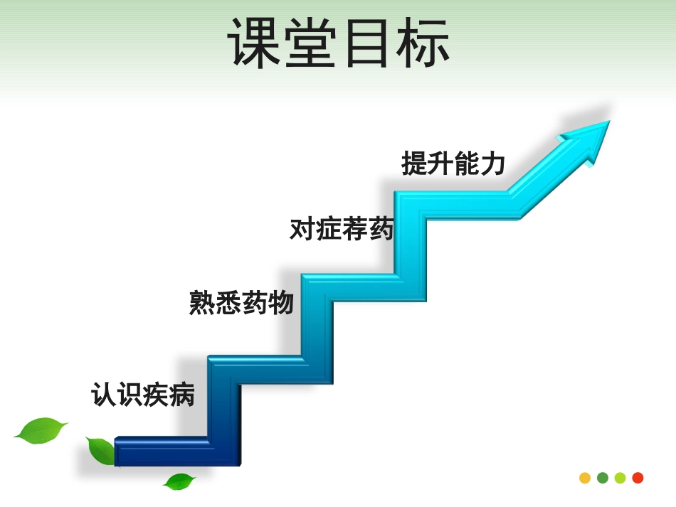 急性上呼吸道感染的用药指导_第3页