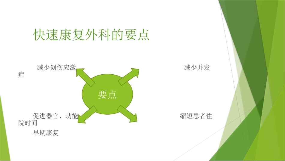 快速康复外科的理念_第3页