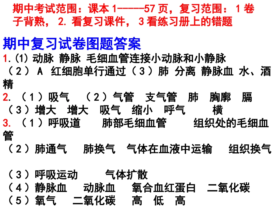 必看生物期中复习_第1页