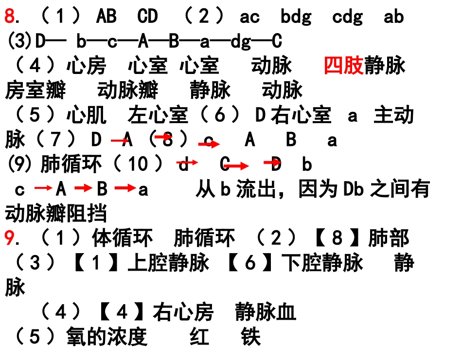 必看生物期中复习_第3页