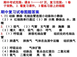 必看生物期中复习