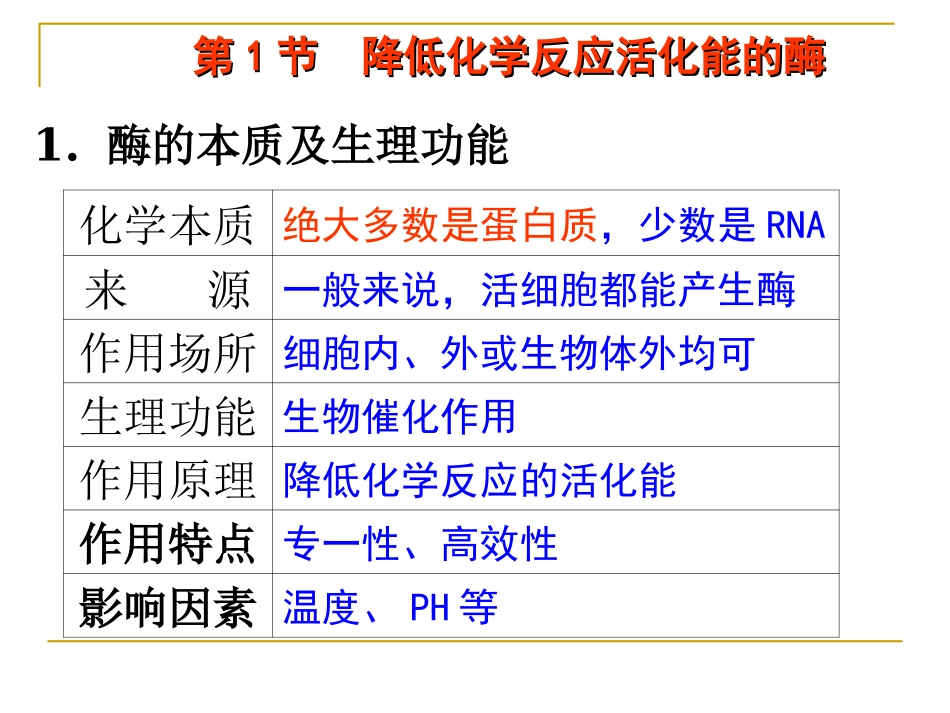 必修一-第5章-细胞的能量供应和利用2013_第2页