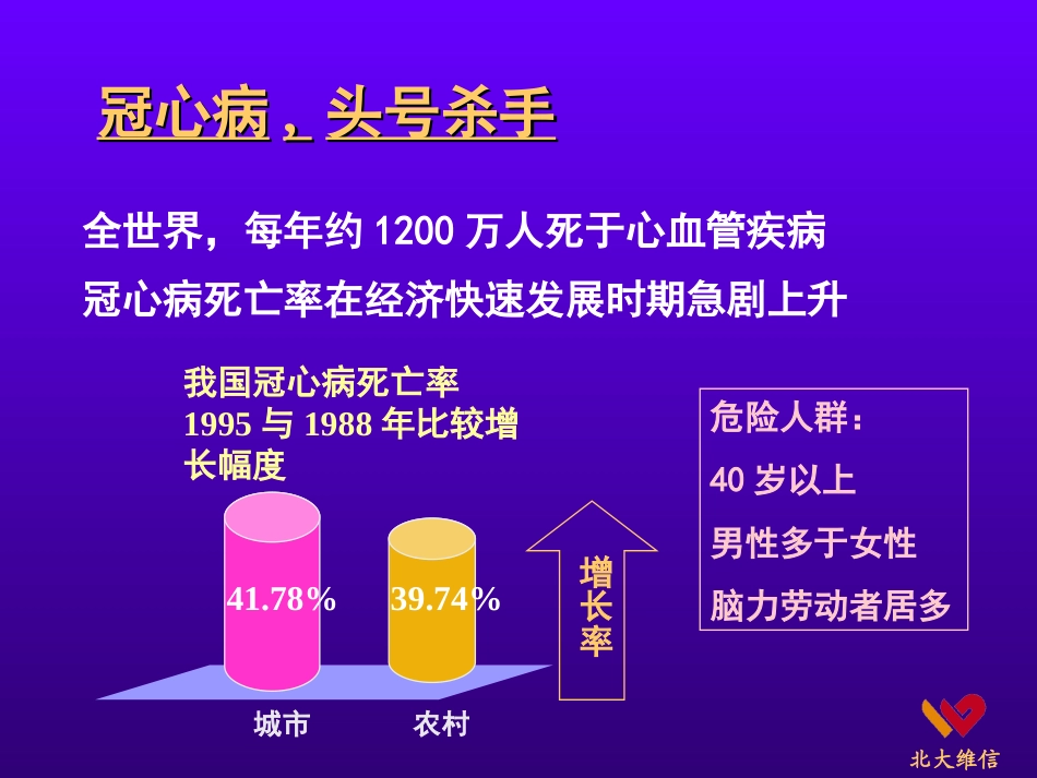 心脑血管病讲座_第2页
