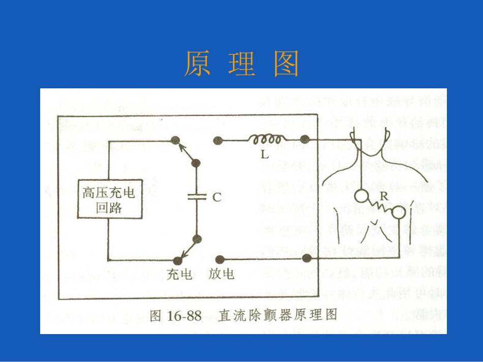 心脏电除颤术(Lee)_第3页