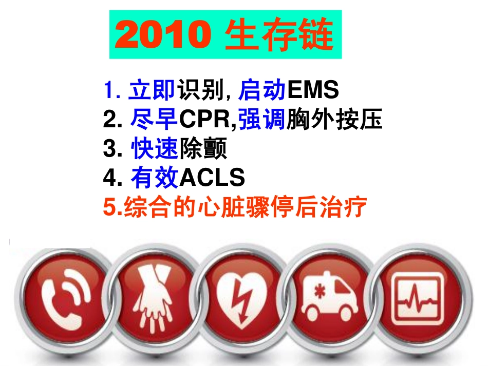 心肺复苏(CPR)0_第3页