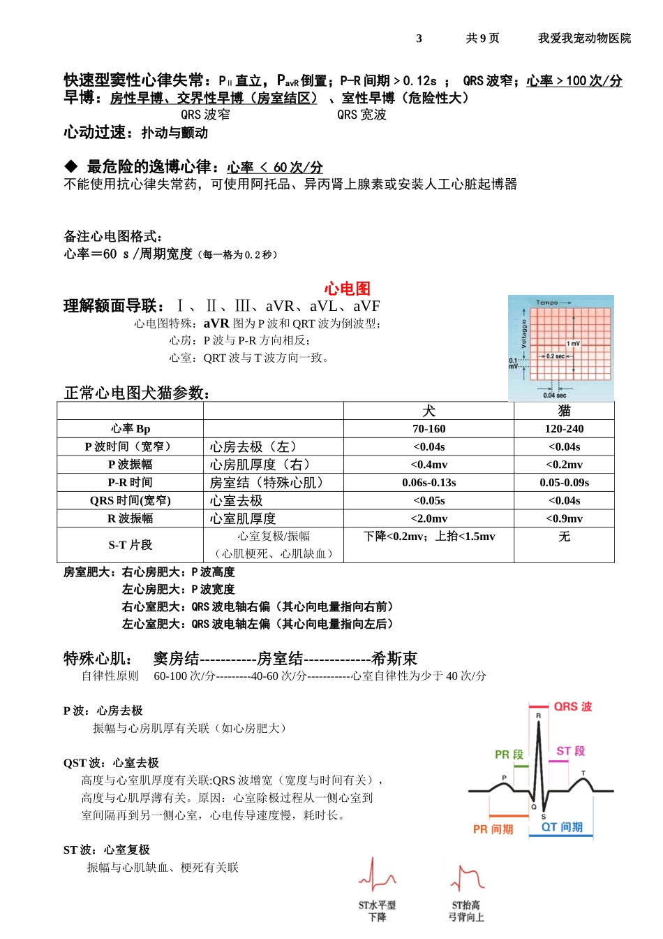 心电图额面导联与横面导联_第3页