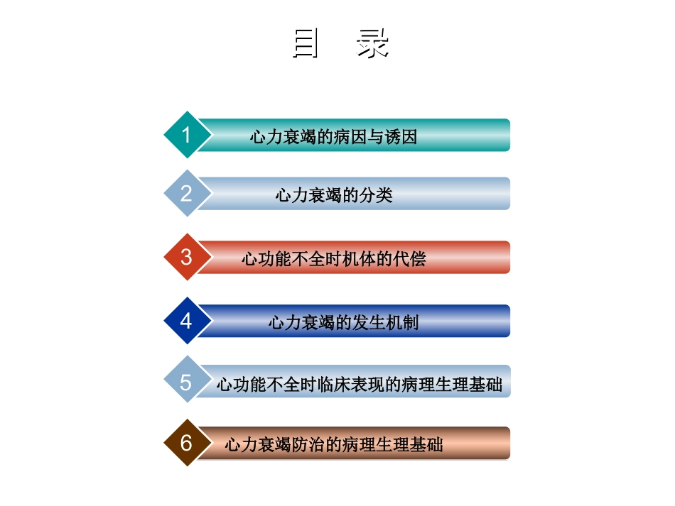 心力衰竭的病因与诱因_第1页