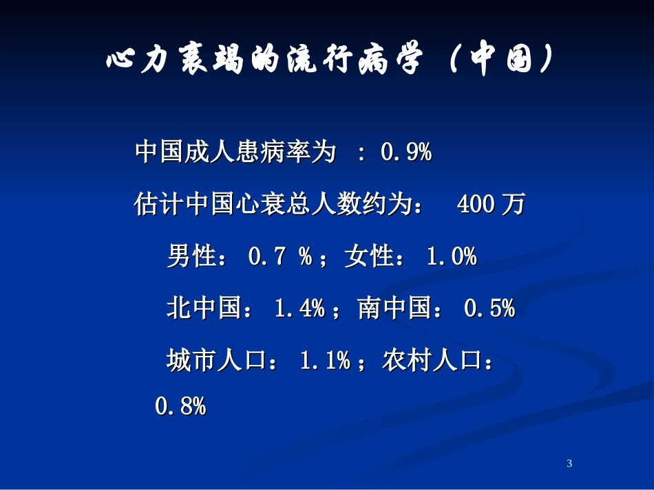 心力衰竭-药本2012_第3页