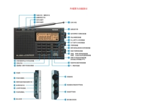 德生PL-550收音机说明书