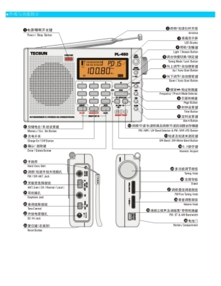 德生PL450说明书
