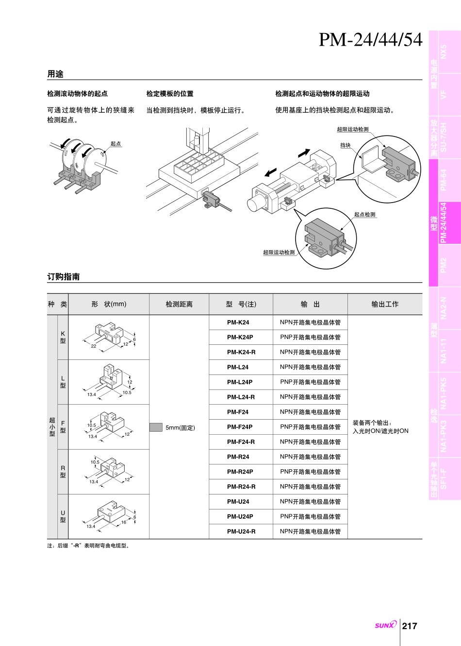 微型光电传感器_第2页