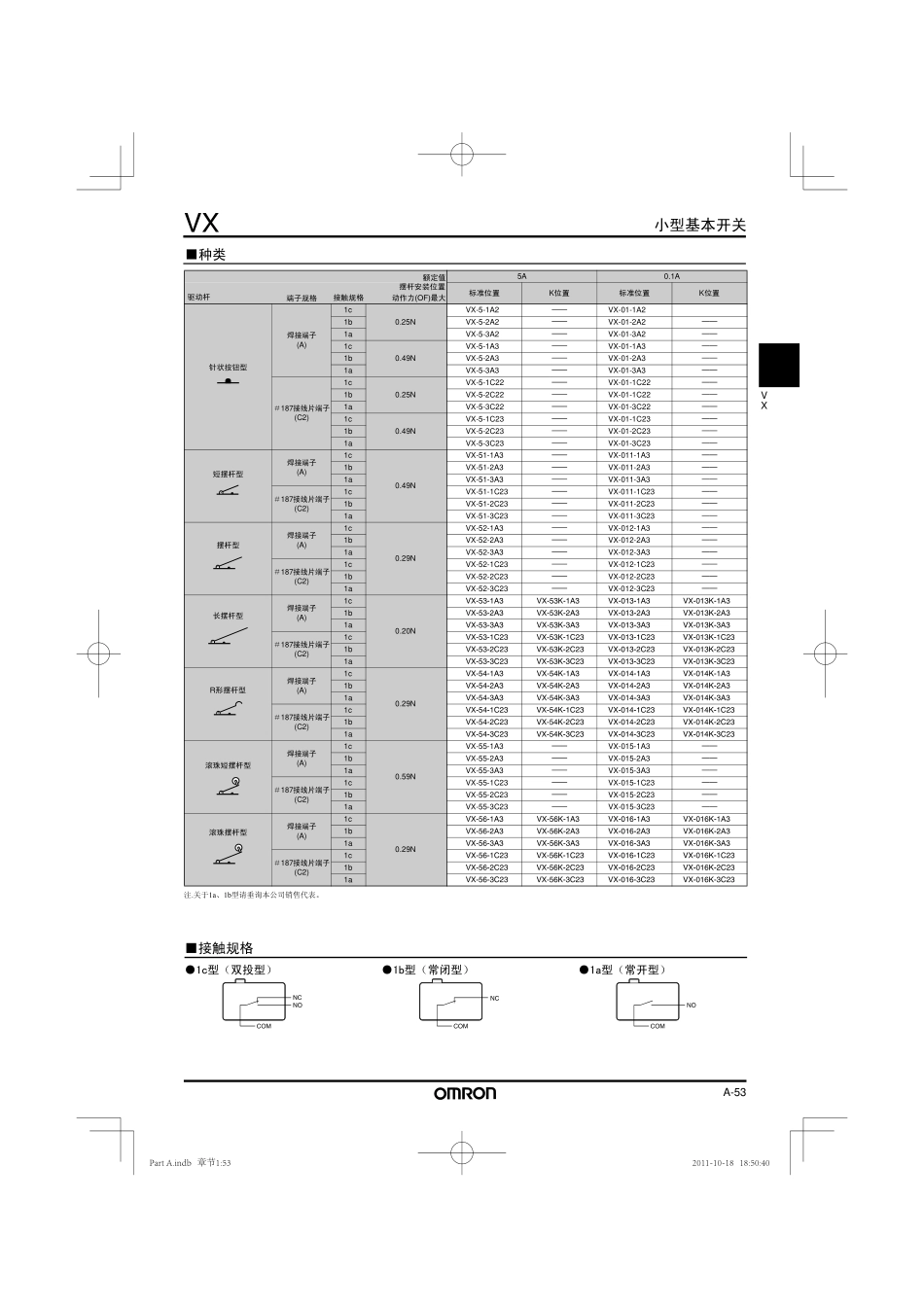 微动开关VX_第2页