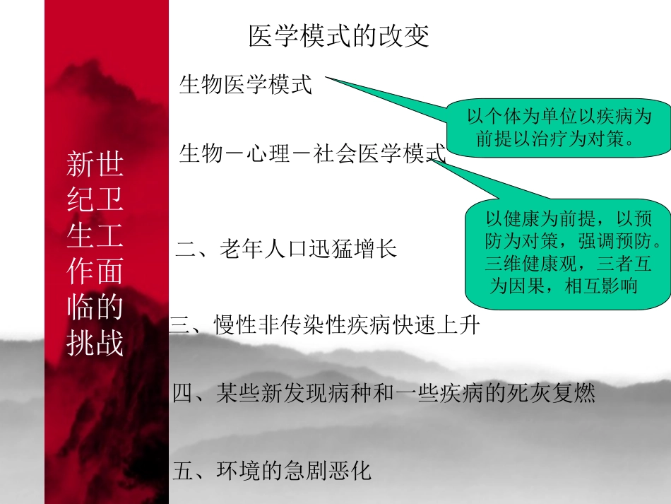 影响健康的因素_第3页