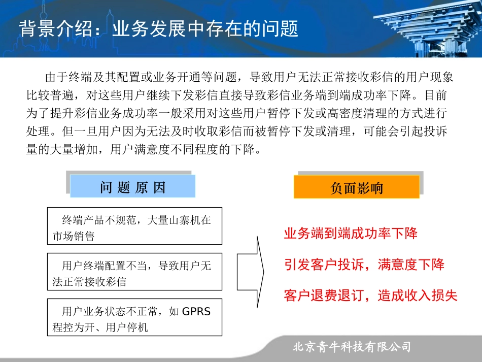 彩信用户智能回捞平台_系统介绍V1.1-标准版[1]_第2页