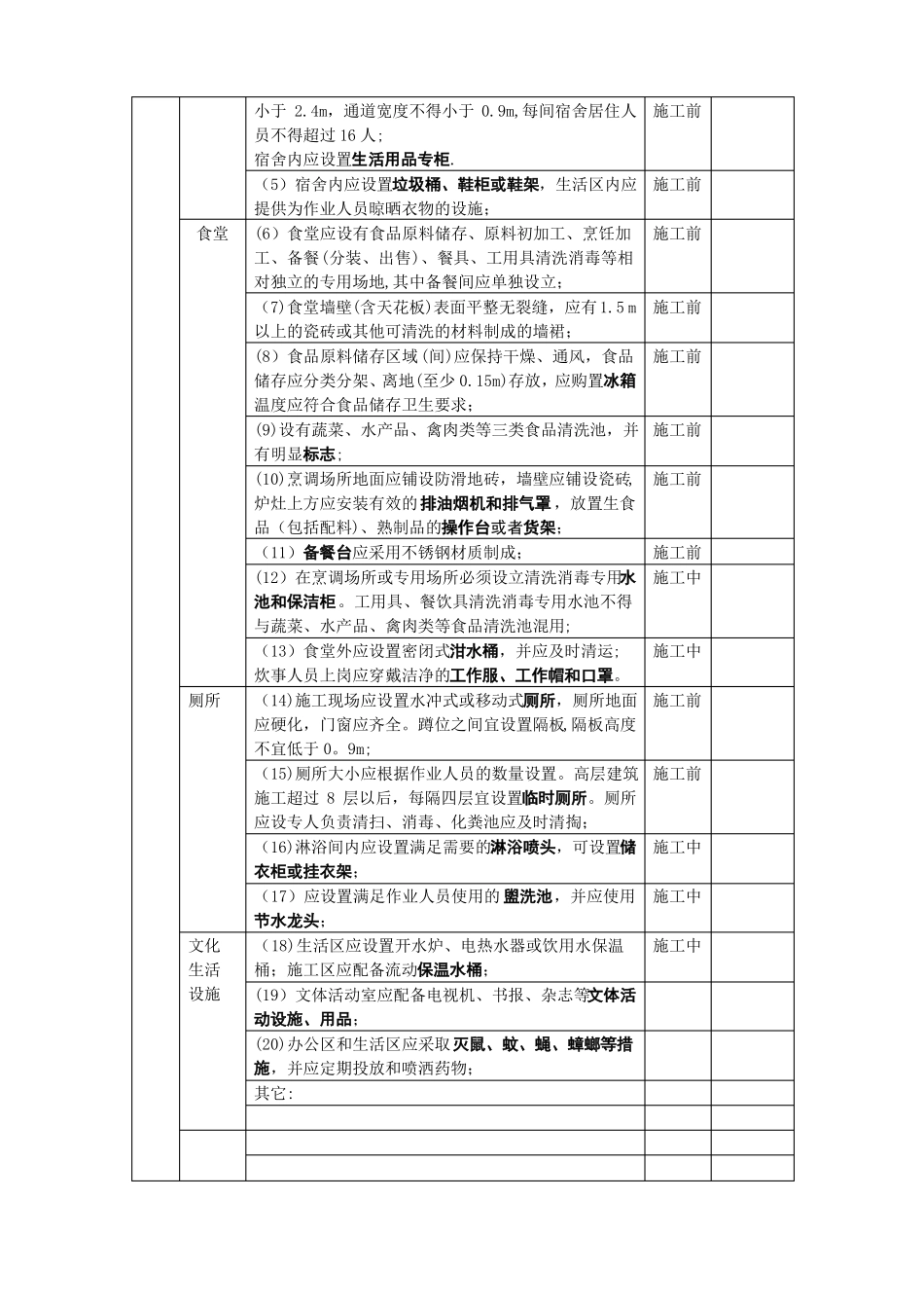 安措费使用计划表_第3页