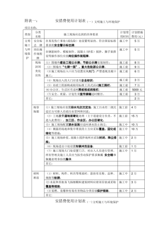 安措费使用计划表
