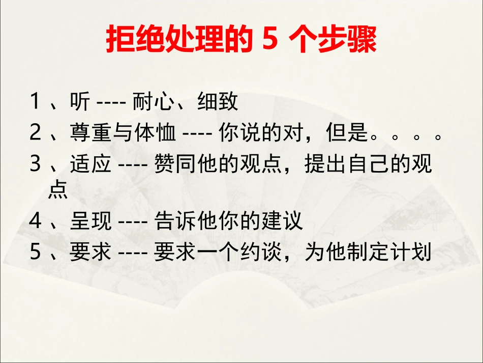 异议处理话术(1)_第2页