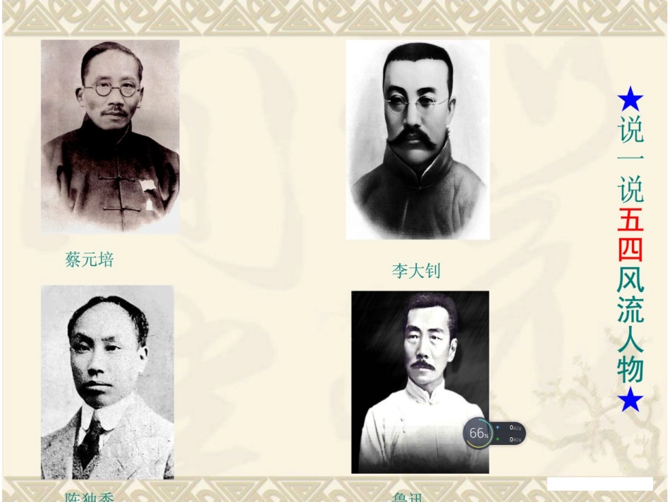 弘扬五四精神-放飞青春梦想_第3页