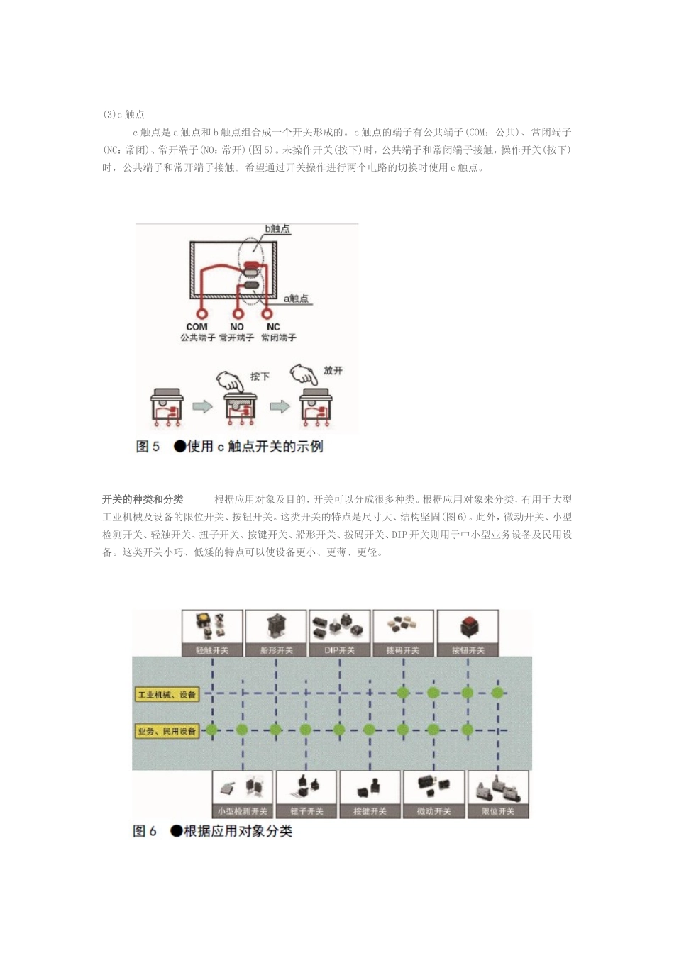 开关基础知识_第3页