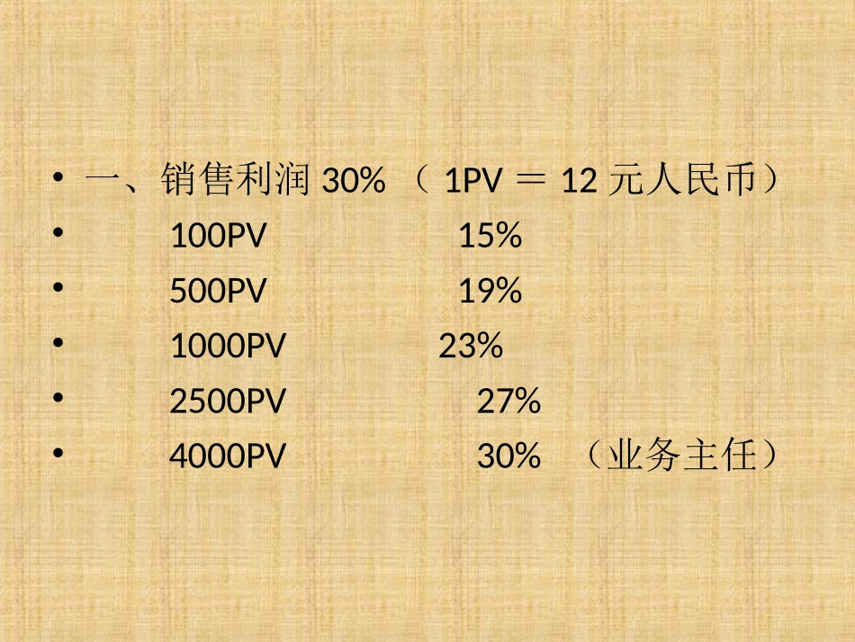 康宝莱最新奖金制度_第3页