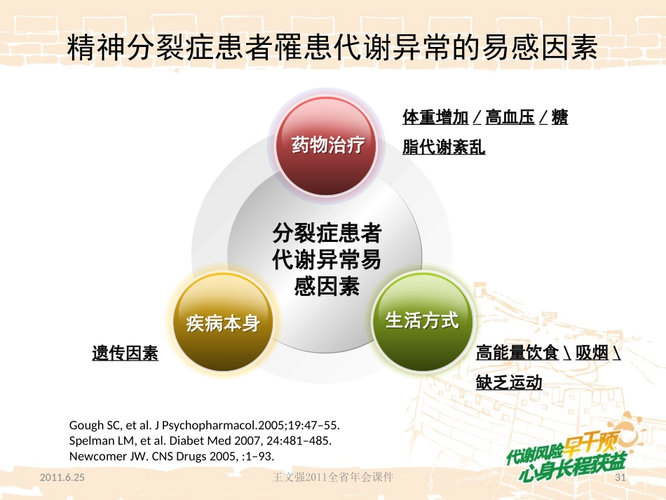 年会资料2：抗精神病药的代谢风险与干预_第3页