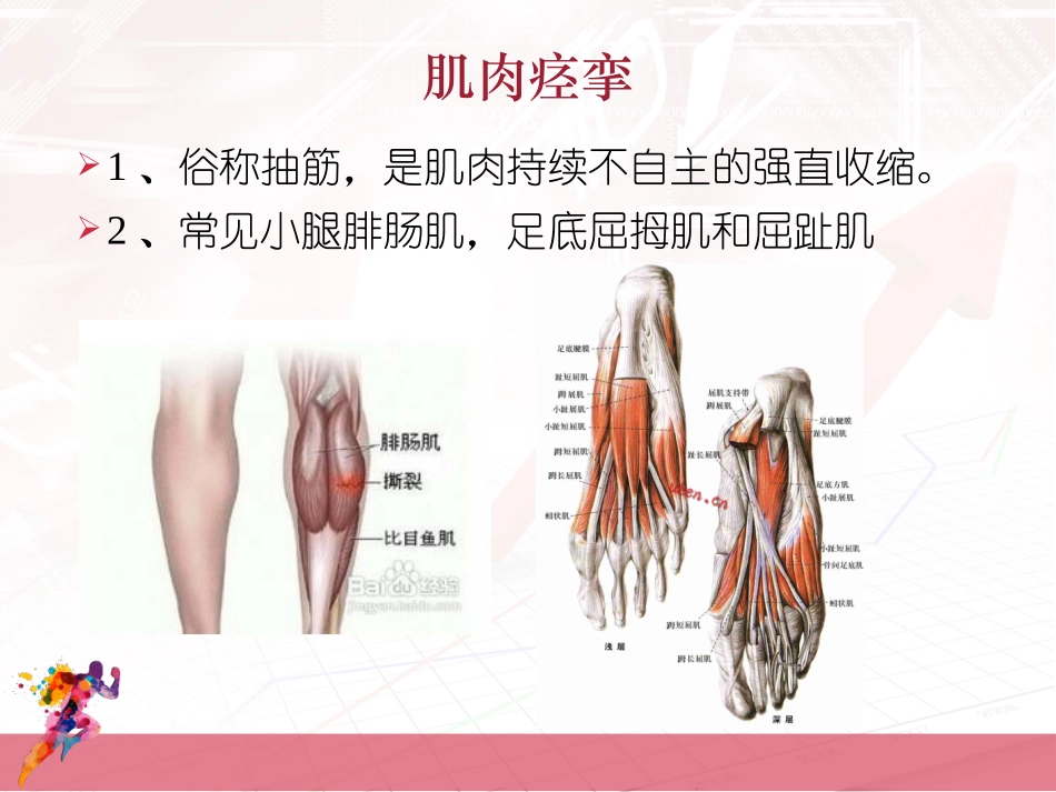 常见运动型病症_第2页