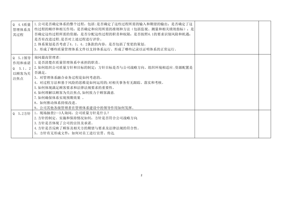 最新版质量管理体系内审检查表_第2页