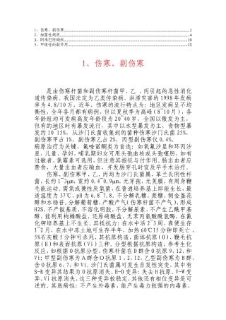 常见疾病知识