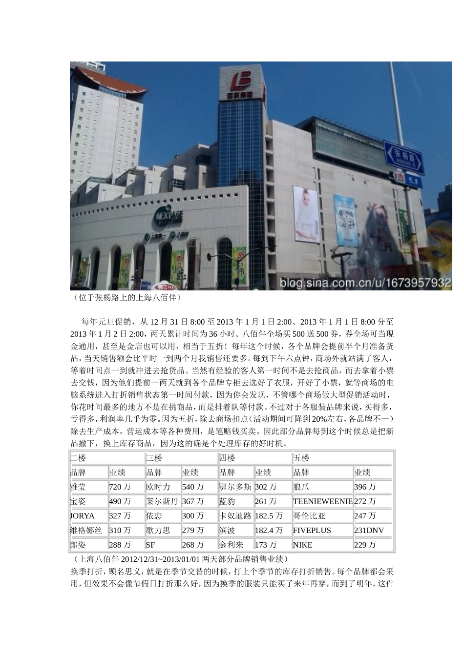 常见消化服装库存方法_第3页