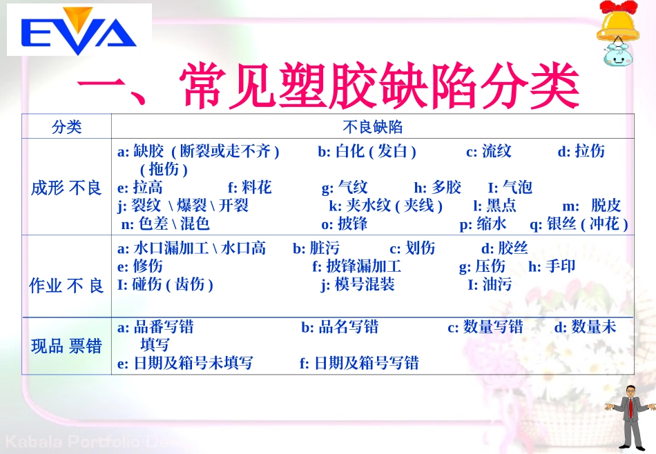 常见塑胶产品缺陷及外观检验标准_第2页