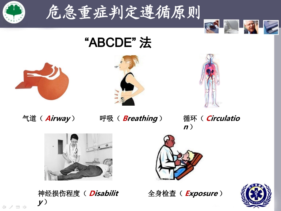 常见危急重症评估及处置_第3页