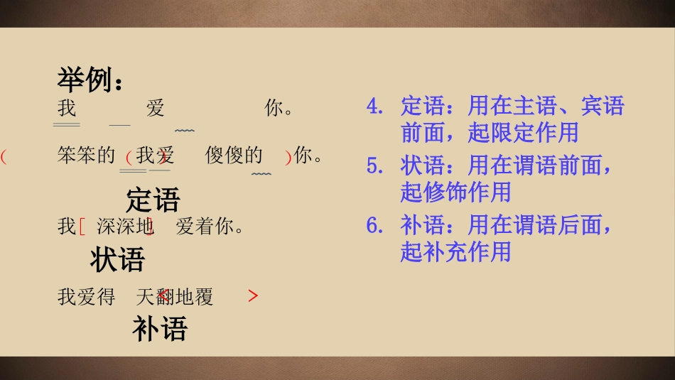 常见六大病句类型_第3页