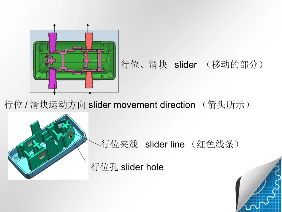 常用英语词汇_第3页